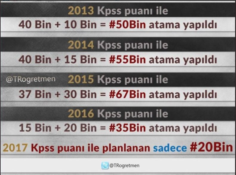 Bizi atanmak için bu kadar yoran sistem utansın. Genç yaşımda içim çürüdü #109BinAçıgaKırkBinAtama