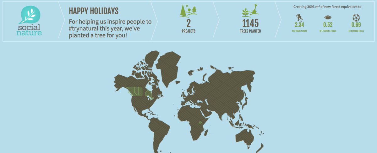 Social Nature tweet media