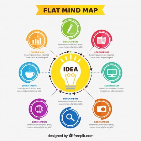 kathismith_97's tweet image. #WebsiteServices, #ProfessionalWebDevelopment Meet the microgrid, the technology poised to transform electricity goo.gl/7cW93g