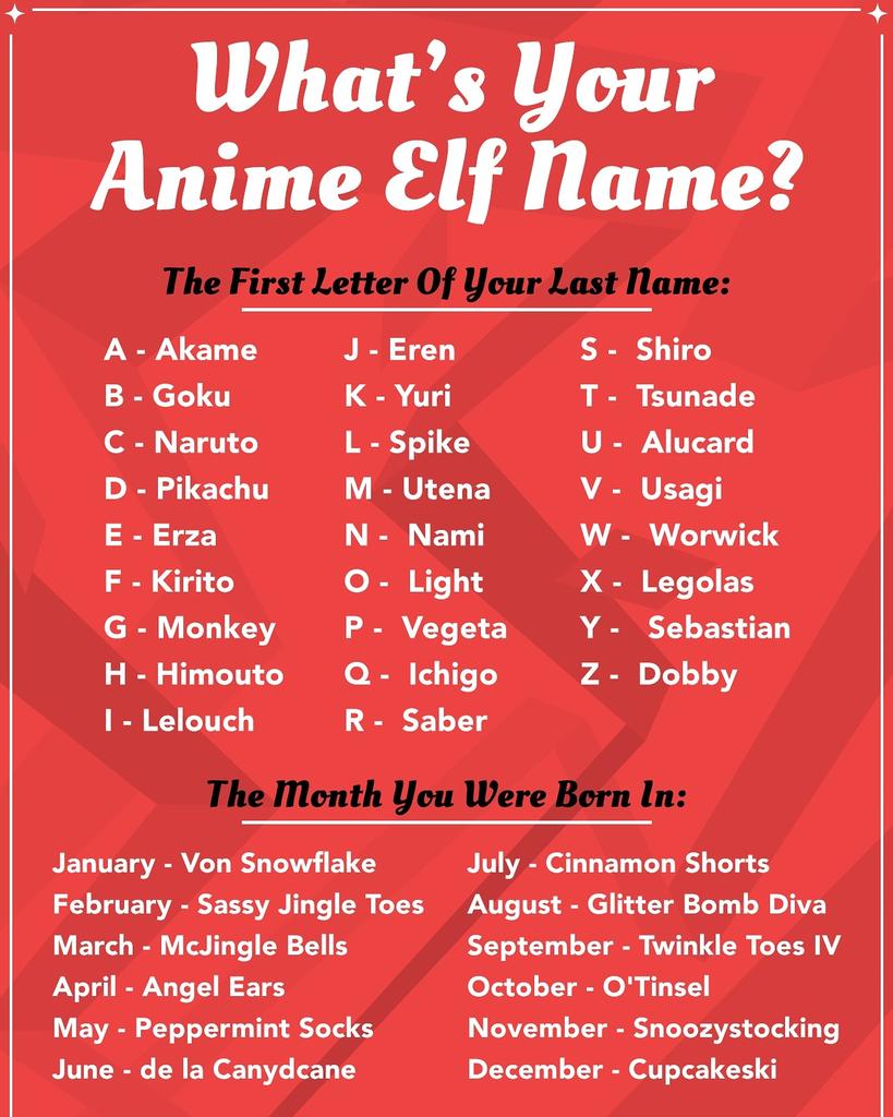 Anime Name Generator For Anime Characters - Free Tool