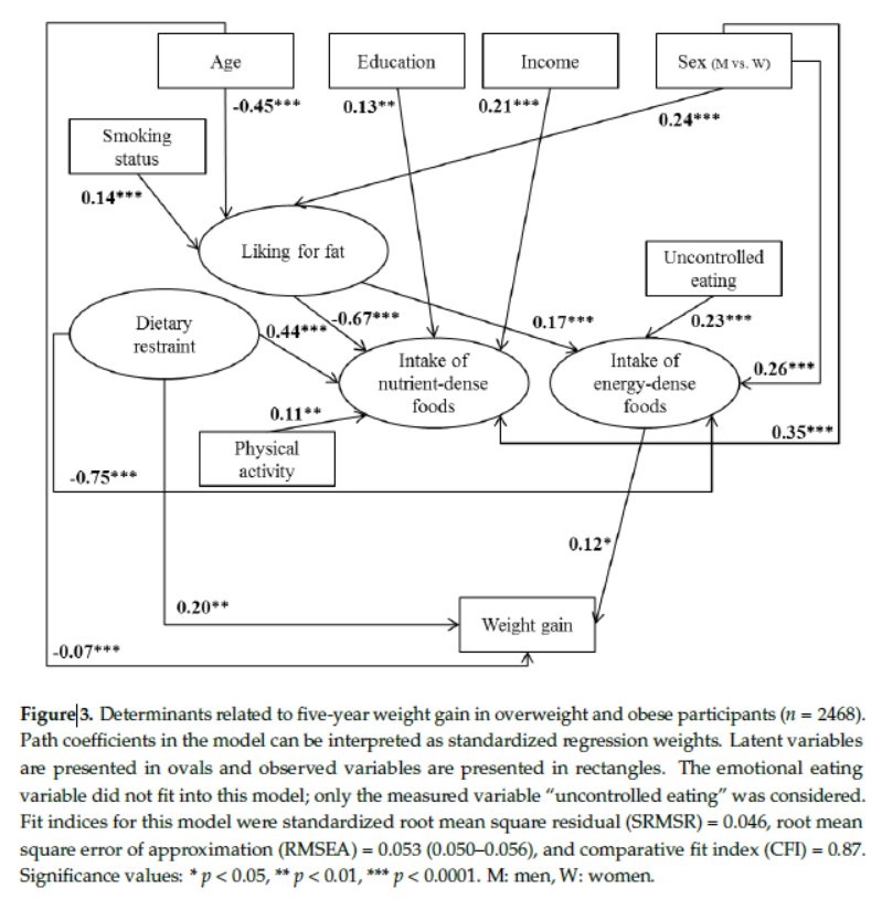 Unveiling Wealth: On Money, Quality of Life and
