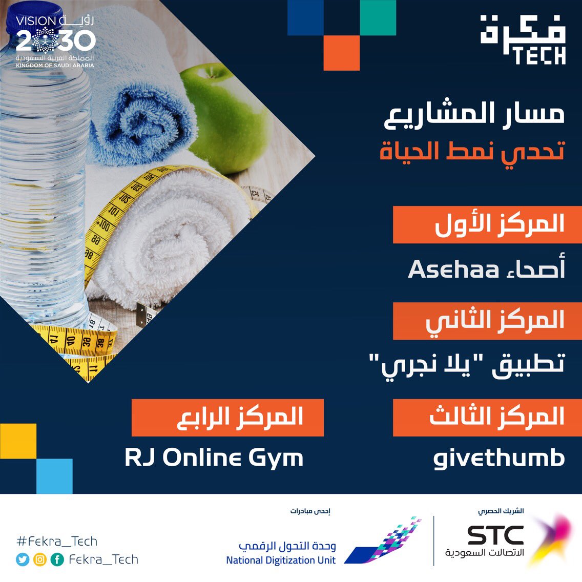Fekra_tech's tweet photo. نبارك للفائزين في مسار مشاريع #fekra_tech و نثمّن جهودهم الفعالة لبناء وطن رقمي طموح
#التحول_الرقمي https://t.co/aBTWA7OFHU