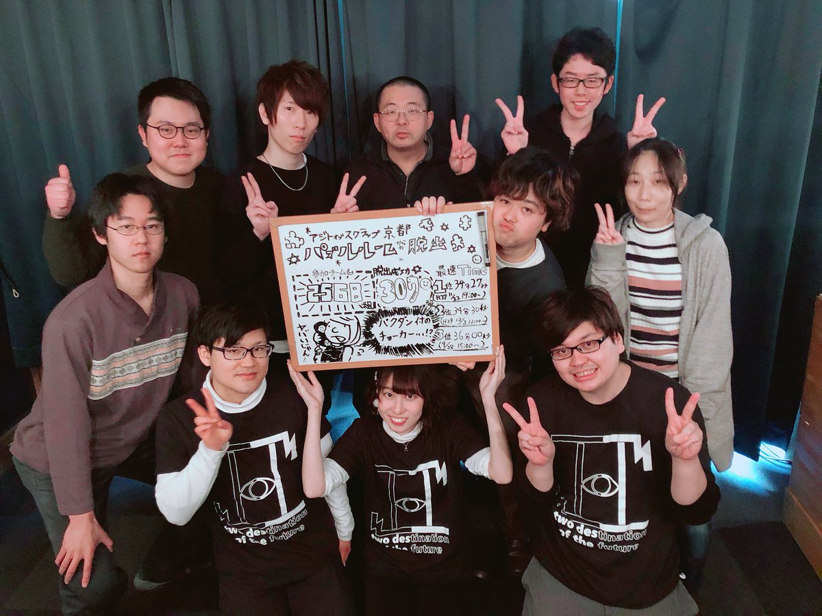 パズルルームからの脱出 パズルルームからの脱出