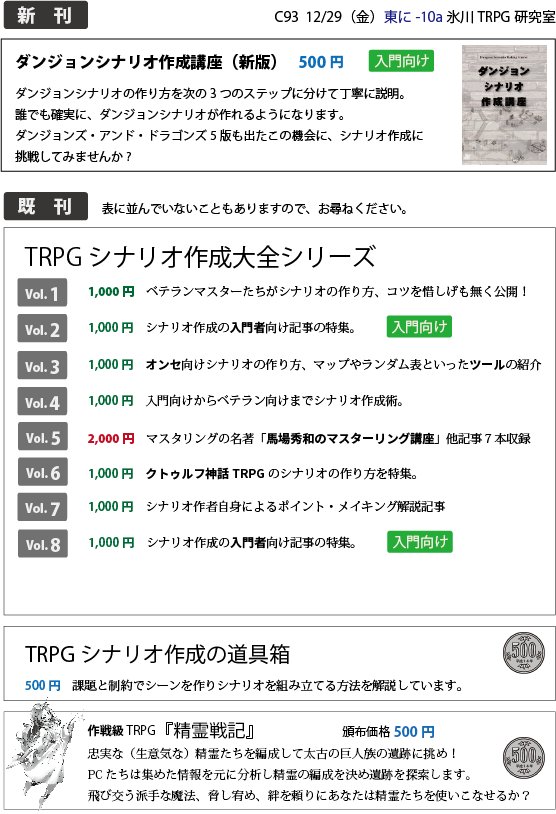 シナリオの作り方 Twitter