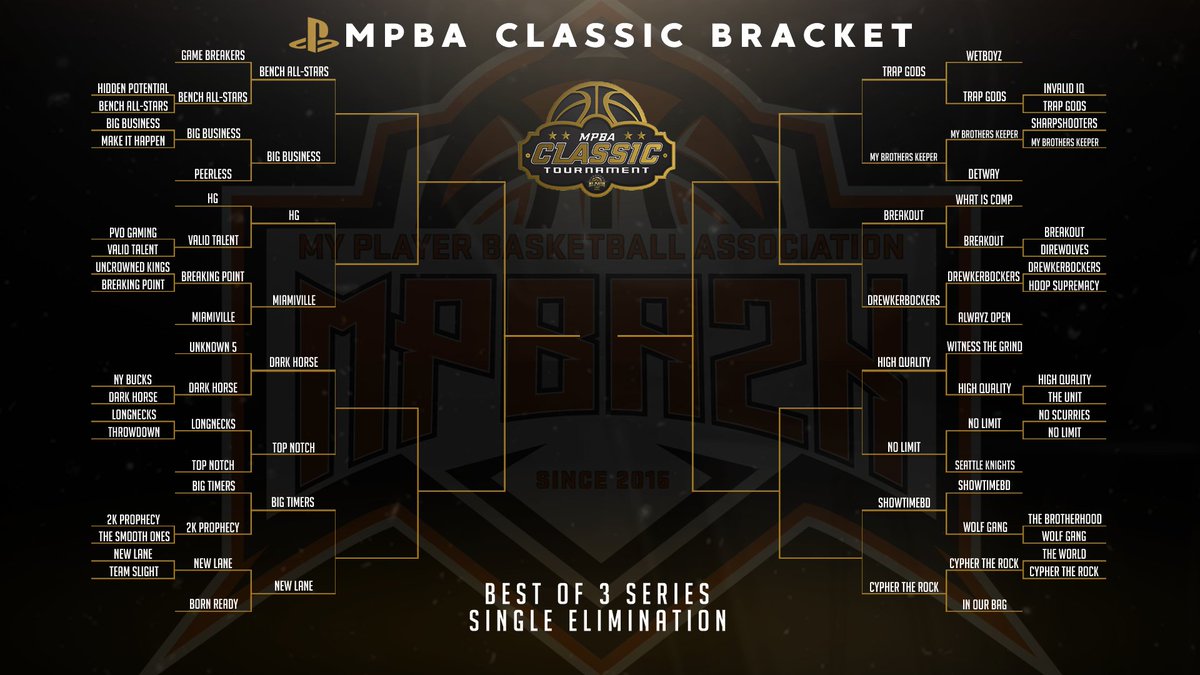 Lawrence West tweet media