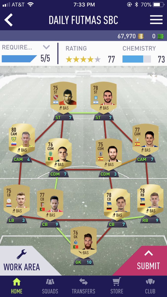 TwoFootRojo's tweet image. #FUTmas