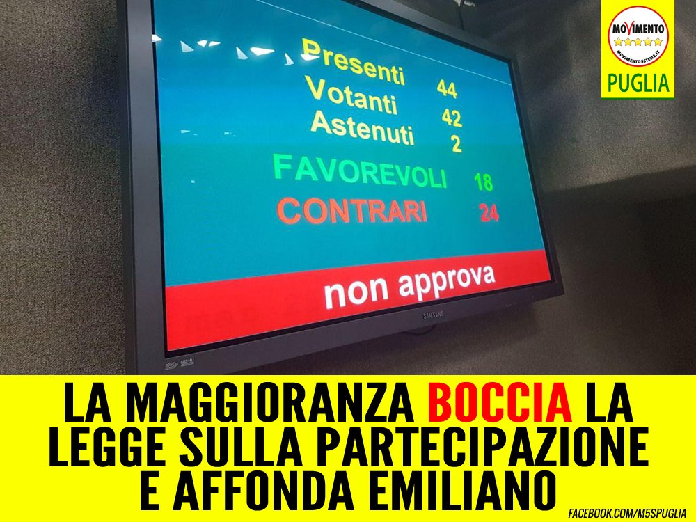 CLAMOROSO! Il Consiglio regionale con voto segreto AFFONDA la legge sulla partecipazione di <a href="/micheleemiliano/">Michele Emiliano</a> . Nemmeno la maggioranza crede nella "finta partecipazione" del Presidente