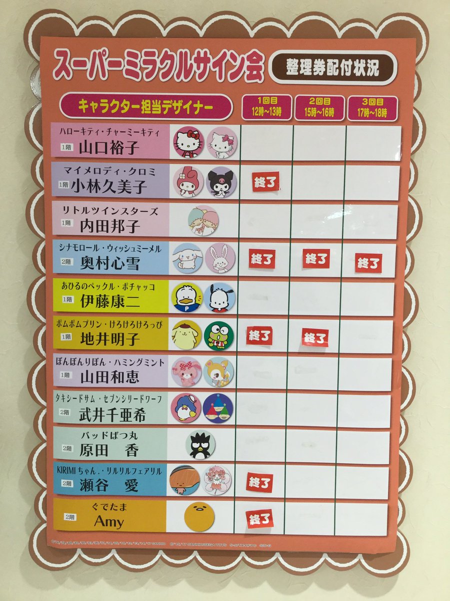 サンリオ ウィッシュミーメル サイン 1点 サンリオショップ情報【公式】 on X: