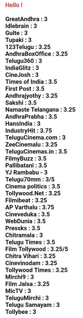 GKReddie's tweet photo. భావోద్వేగాలతో కూడిన అందమైన ప్రేమకథ 'హలో'
రెండు గుండెల చప్పుడు 'హలో'
#Akhilakkineni #HelloMovieReview
#Akhil #Hello
#HelloReview 👌👍👌👍 https://t.co/27cpSq30E2