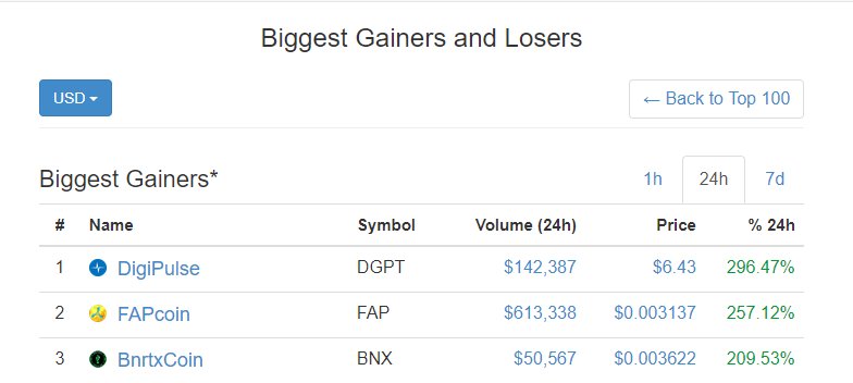 Merry Christmas to our FAPhodlers! #FAPcoin team would like to thank our supporters and we have big plans for the new year! #fapfapfap