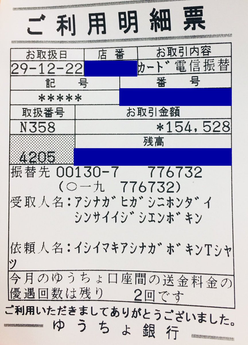 チバユウスケさんTシャツ 写真展Tシャツの全収益(1,756円/枚×88枚