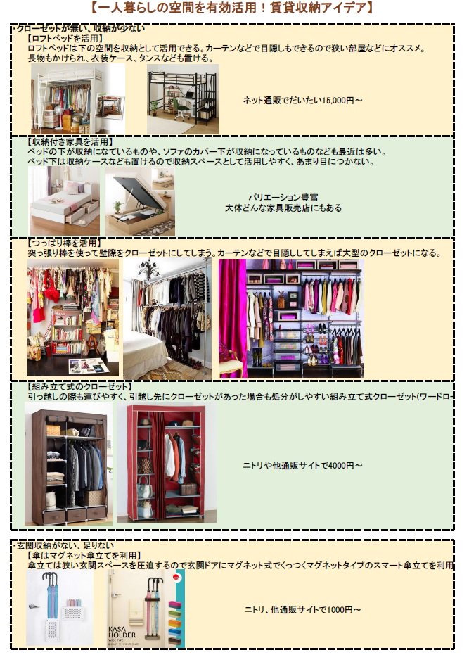 女性のためのあつまる不動産 בטוויטר 狭い部屋 収納のない部屋でもアイデア次第で収納豊富なお部屋にアレンジ出来る方法をご紹介 T Co Hy9ehnj1e3 収納がない アイデア 狭い部屋 収納ない 女性のお部屋探しはあつまる不動産 賃貸 高円寺