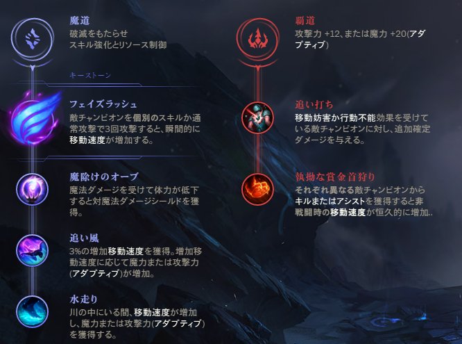 Op Ggさん の最近のツイート 7 Whotwi グラフィカルtwitter分析