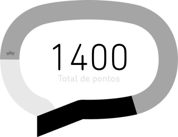 Alguem esta na mesma situação que a minha ? Como faço para passar nessa rodada? Acho q não vou conseguir 😞😞😞😞😞😞 #BetaAjudaBeta #missaobeta #BetaQuerLab