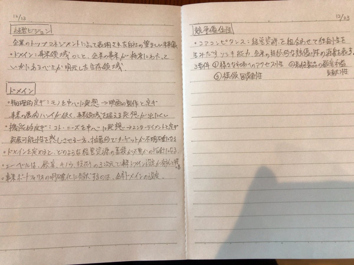 診断士 アナリスト対策ブログ スクエアズ 企業経営理論 合格ノート はこんな感じで書いていきます 単元ごとに分かれている問題集の出るとこだけをまとめます T Co Kyeyifytab 詳しい勉強方法は スクエアズコー で検索 中小企業診断士試験