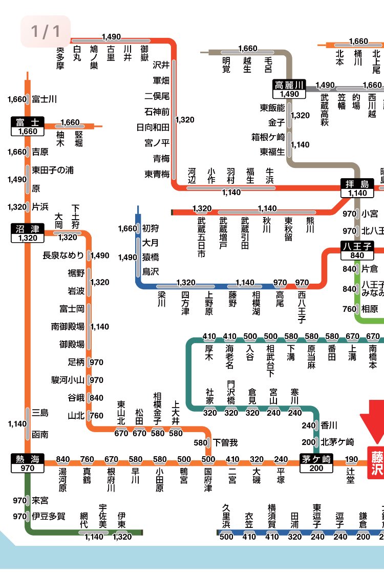 saki231love 1回あたり2370円 単純往復で使うなら1320円以上の区間を