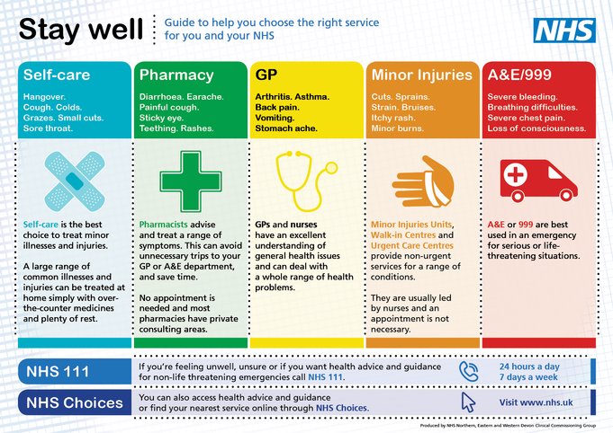 South Western Ambulance Service tweet media
