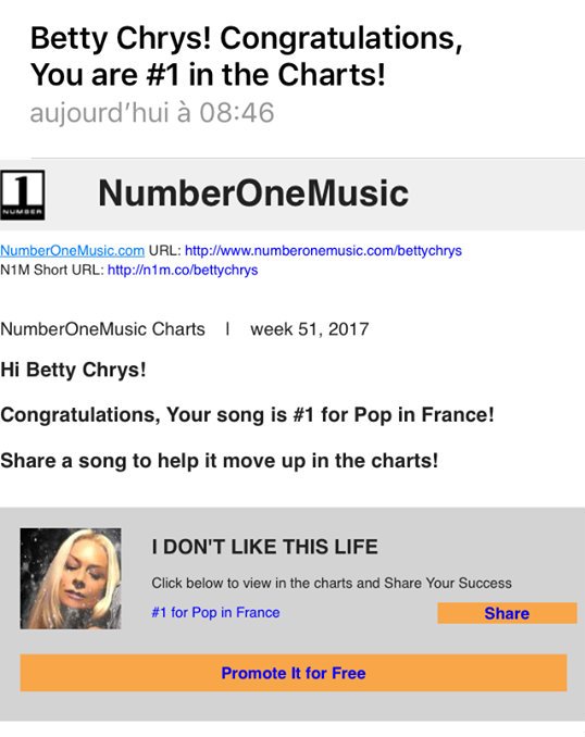 Numberonemusic Charts