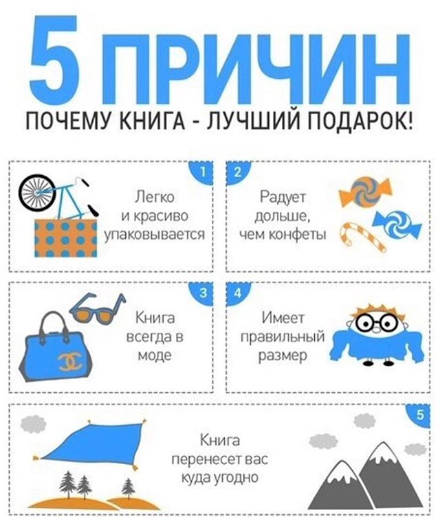 Новогодняя, книга лучший подарок картинки с надписями
