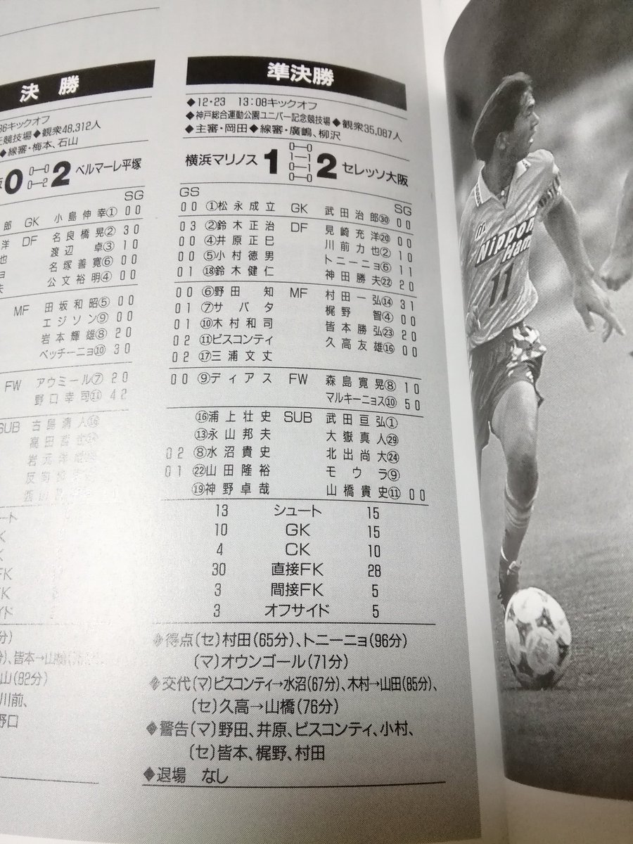 あべせれ セレッソサポーター Auf Twitter セレッソvsマリノス 天皇杯での対戦はこれまで1度のみ 第74回 1994年 セレッソ2 1マリノス セレッソの得点は村田一弘 U 18監督 とトニーニョ 写真は1995セレッソイヤーブックより セレッソ 天皇杯 決勝 埼スタ カップ