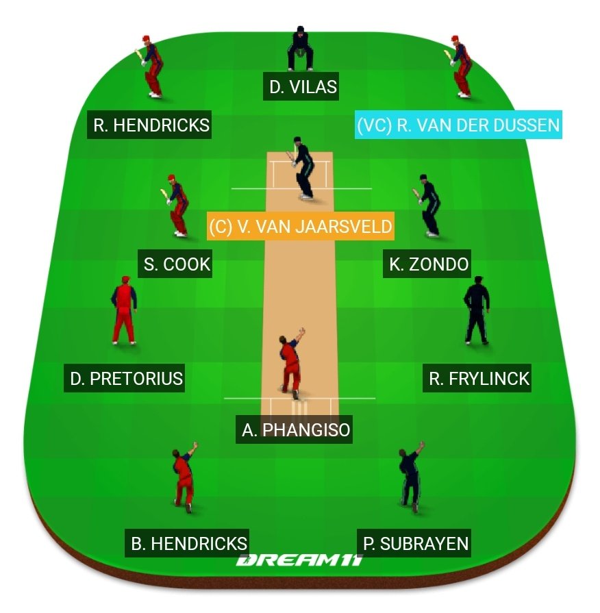 Probable_11's tweet photo. #DOLvsHL #Dolphins #Lions #Dream11 #Probable11 

We have updated Dolphins vs Lions match info on our App. This was a late update. Time is running out, check this and put ur teams now🙂 https://t.co/FWpTUEwQau