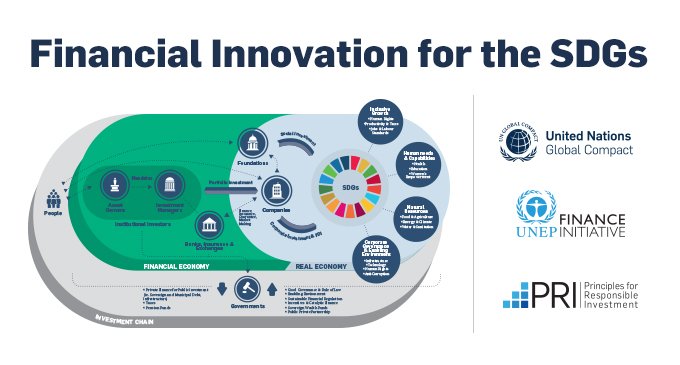 Explore innovative financial instruments with the potential to direct private finance towards critical #susty solutions. Take action: unglobalcompact.org/take-action/ac… @PRI_News <a href="/UNEP_FI/">UNEP Finance Initiative (UNEP FI)</a>