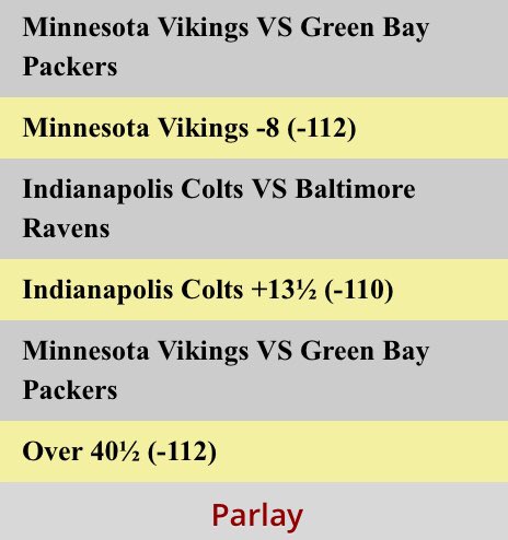 STAT_STACKERS's tweet photo. #NFL🏈 #Parlay🤑 #MoneyTeamSS📈 https://t.co/ibpHCDtu3d