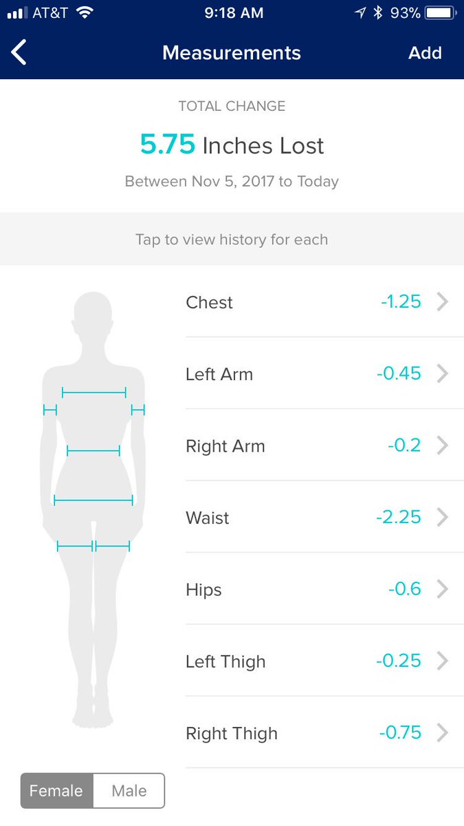 steezypz3's tweet photo. Stoked about my results so far! I also lost 5.8 lbs since the start. And since 12/3 I lost 1.1% body fat and gained 0.9% muscle 💪🏼 https://t.co/tiuZKdKczY