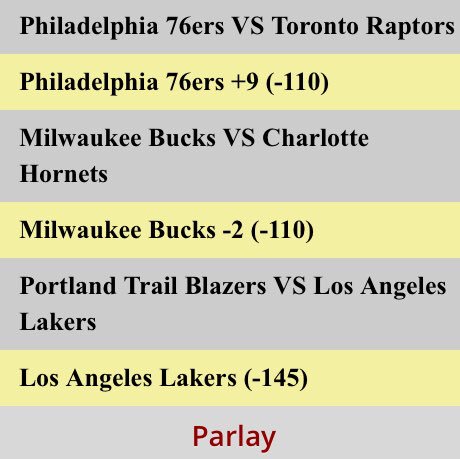STAT_STACKERS's tweet photo. 🗣 #NBA #Parlay🤑 with the early play! #LetsGo🚨 #MoneyTeamSS📈 #WeTheNorth #76ers https://t.co/9msIIro2bs