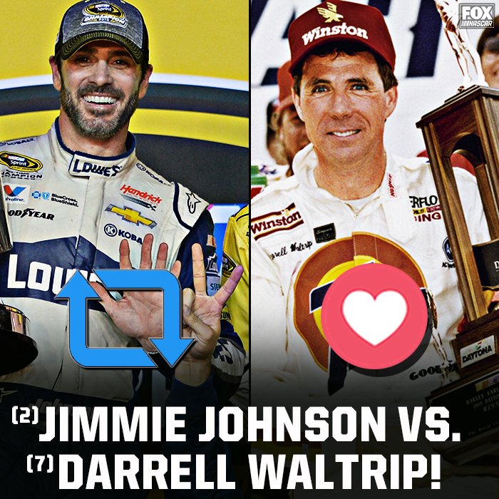 NASCARONFOX's tweet image. Today's #NASCARGOAT matchup is DW vs. "Seven-Time!" Who should advance to Round 3?

Retweet to vote for Jimmie Johnson.

Like to vote for Darrell Waltrip.