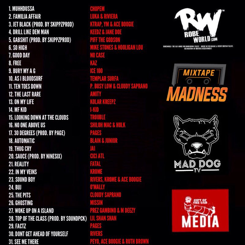 snupeholditdown's tweet image. GIFT OF THE GAB [ @giftofthegabtv ] PRESENTS - THE MIXTAPE VOL.2 mixtapemadness.com/mixtape/robewo…