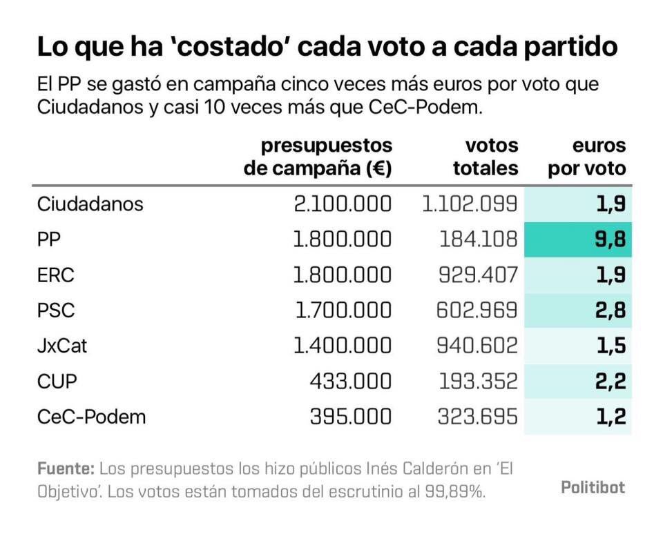 El prusés Catalufo DRvStkyW0AAqj8H