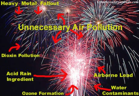 s_mainrai's tweet image. Let's celebrate eco friendly Christmas and should giveup bursting crackers this Christmas and 1st Jan
#Green_Xmas #GreenChristmas #ChristmasAtPhoenix 
@PoonamS18232206 @kk_hjs @cathakursingh @ms_hjs