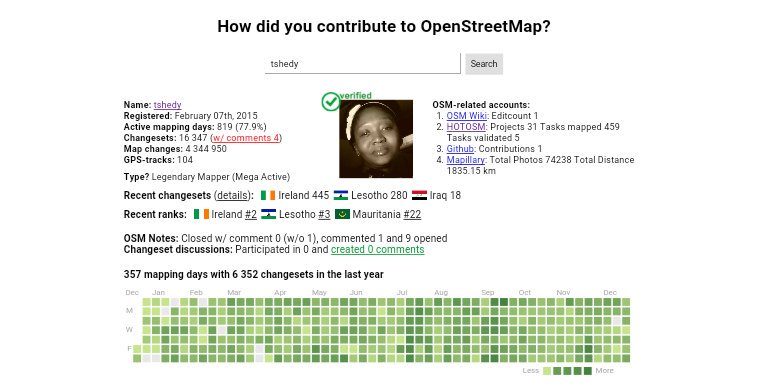 I  kept my word,promise to myself,map everyday 97.5%days in the last year hdyc.neis-one.org/?tshedy #MapEverywhere #MapLesotho #OpenStreetMap
