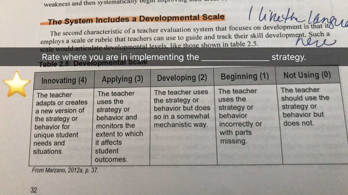 DrBakerHerring's tweet image. Teacher self-assessment #MASSPAlignment