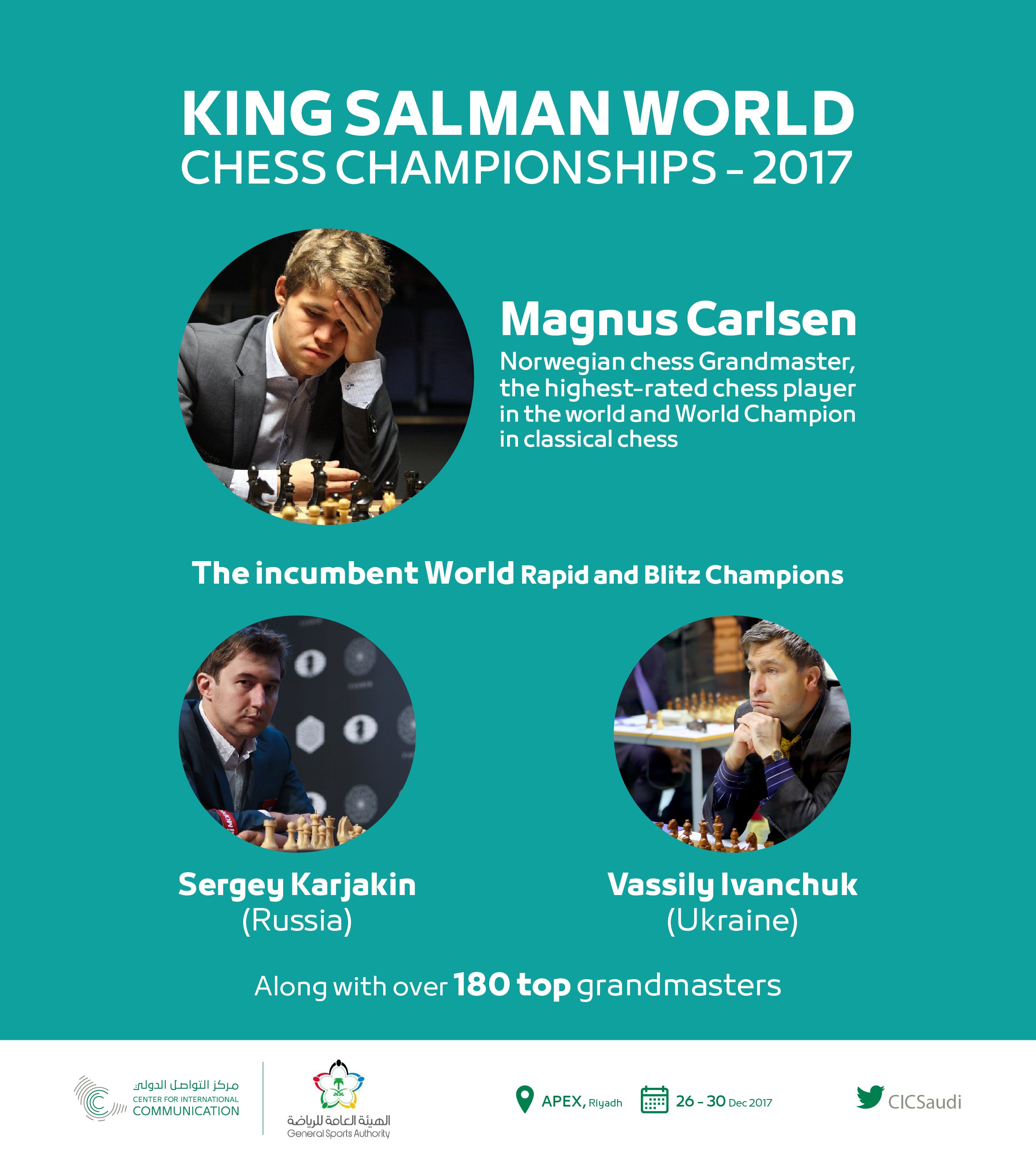 Who is Magnus Carlsen, what's the world chess grandmaster's IQ