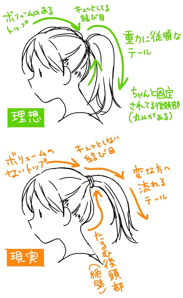 らんまりさんのツイート 髪圧高い人あるある ポニテできない