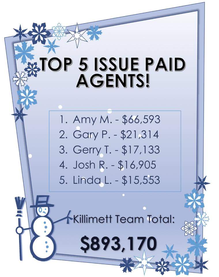 garypegues's tweet photo. This month's top 5 With 1 week left in Dec! Closing out 2017 & looking to hire 15-20 new agents in 2018! Message me if you're looking for a new start for you & your family. #HighComp #NowHiring #FamilyFirstLife #NewCareer #JobHunting https://t.co/OIEm5O2eTb
