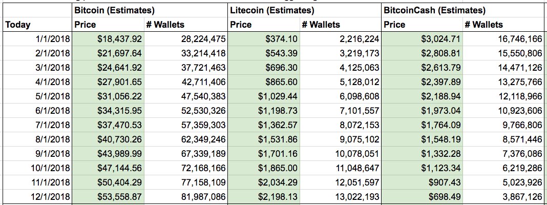 bitcoin atom futures