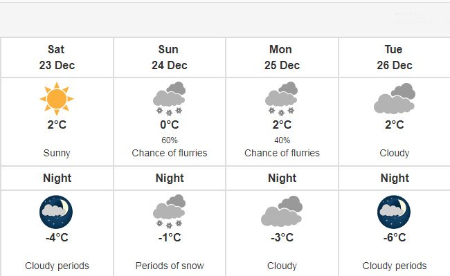 Looks like we might actually have a white Christmas this year ❄️! Check updates: ow.ly/MSnj30hoVgA  #NorthVan https://t.co/N8PNl2zqlU