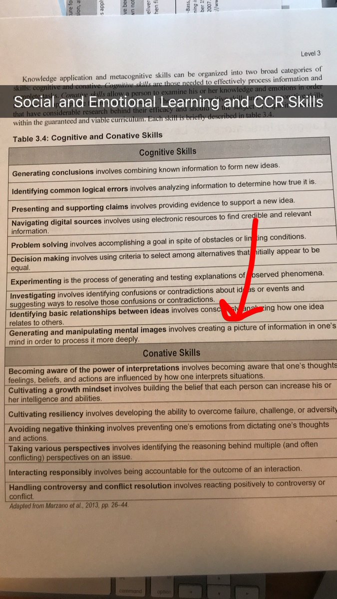 DrBakerHerring's tweet image. A strong connection with SEL and CCR skills! #MASSPAlignment
