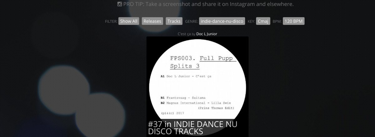 BeatTracker's tweet photo. @otwrecordings is CHARTED 1x @ Beatport. BIGUP to Doc L Junior README https://t.co/5Fof7xgdxC https://t.co/ymJmDMd6Je