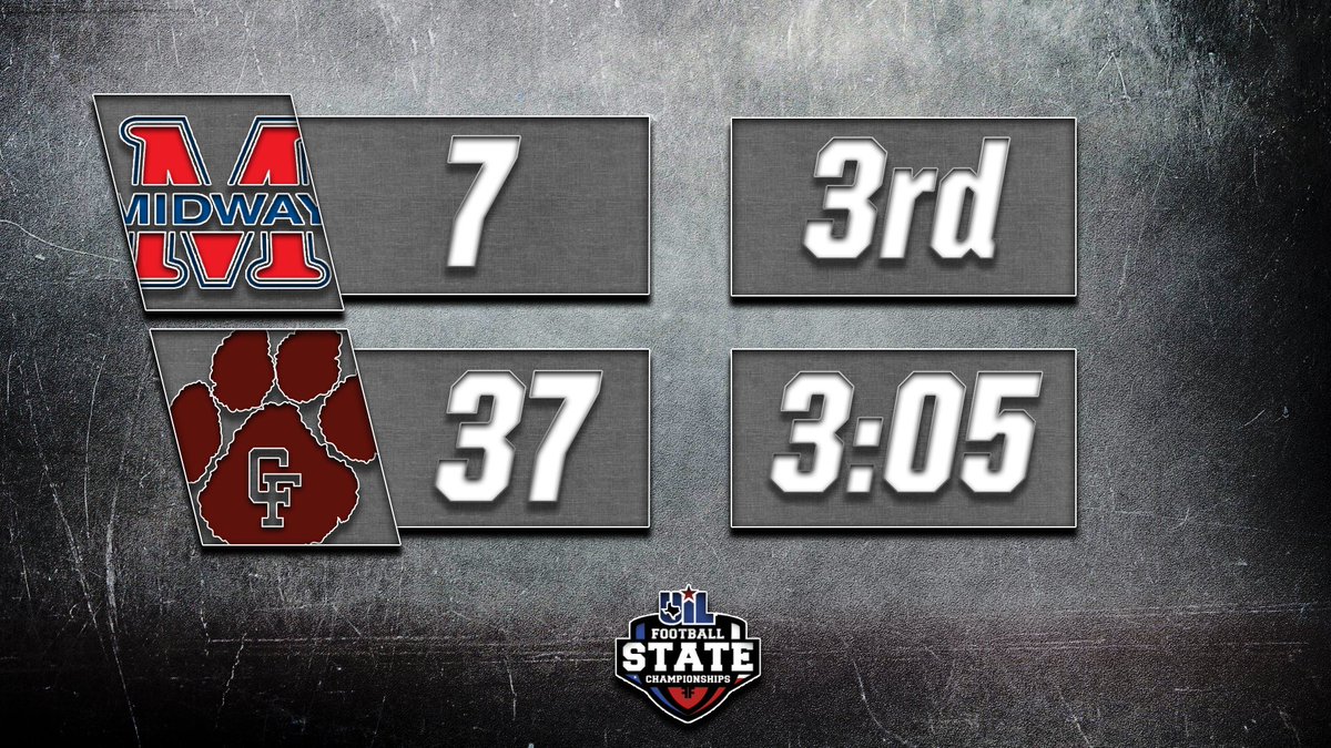 VarsityWires's tweet image. TOUCHDOWN!!

Trent Kennedy (@TrentKennedy9) punches it in from 3 yards out!

PAT is Good

The Bobcats are pulling away

#txhsfb #UILState