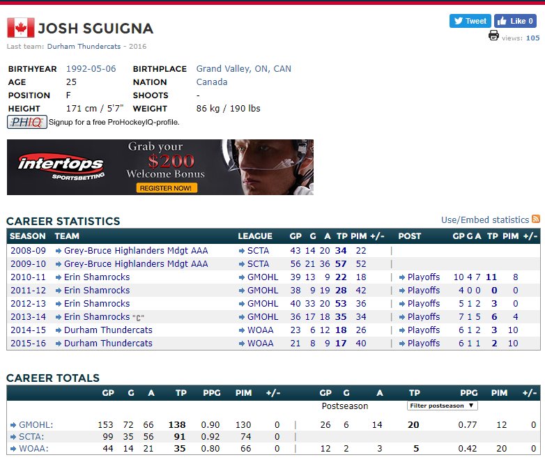 . <a href="/JSqueeg10/">Josh Sguigna</a> : What he lacks in height, he makes up for in heart. You always know what kind of effort you're going to get out of Sguigna. Not often do you find a player that combines his skill level and compete level. #TheClassicDraft2017 #GVWinterClassic