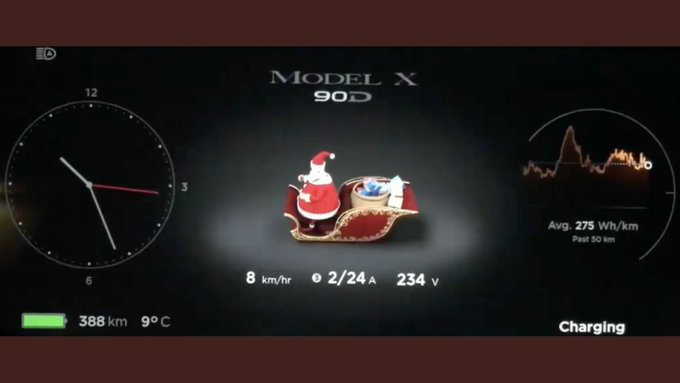 Elon Musk Delivers Easter Eggs For Christmas With Latest