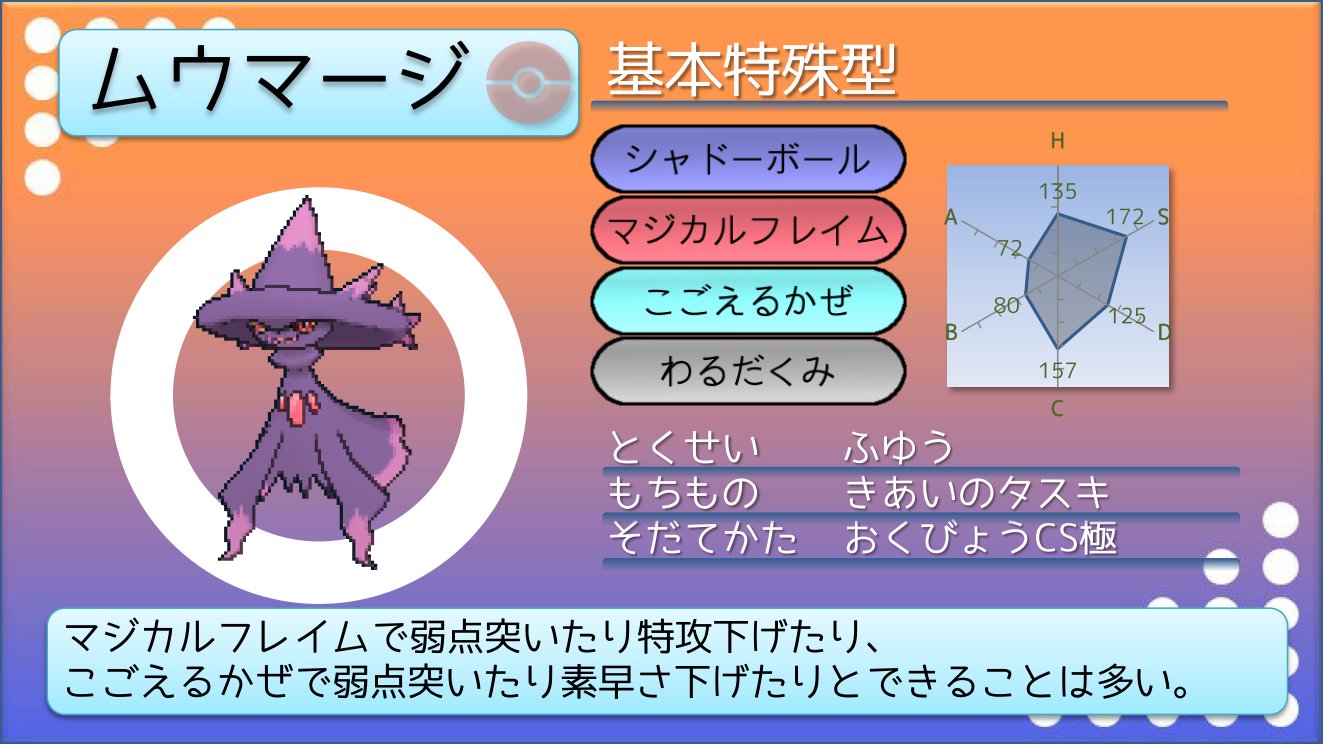 Twitter এ てつぼう ポケモンusum育成サンプル タスキムウマージ ふゆう含めて相性に優れ タスキで耐えて二撃必殺 悪巧みで耐久型突破 相手の能力下げて後続に託す等 ｐｔへの貢献度が非常に高く 使えば使うほど使い方が分かって楽しくなってくる型です