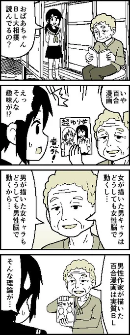 百歳の腐女子 