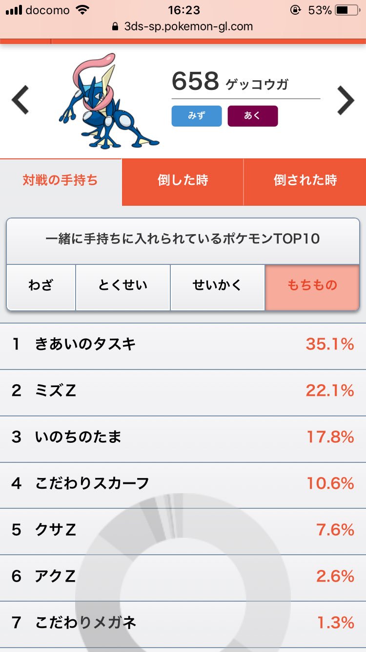ちー Rikayochi Twitter