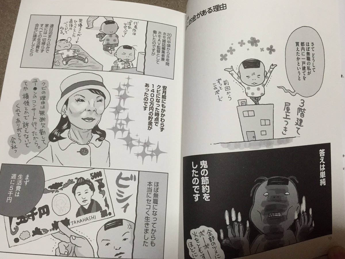 原画熊田プウ助 原画熊田プウ助