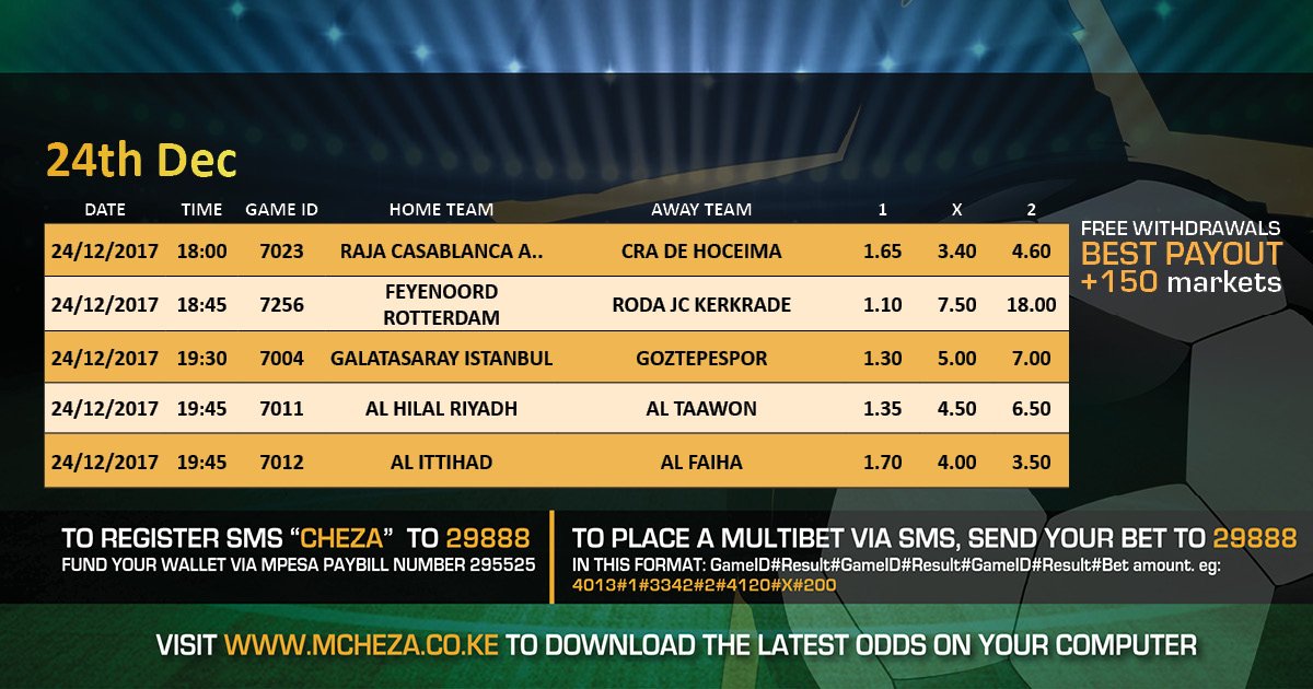 download microwave component